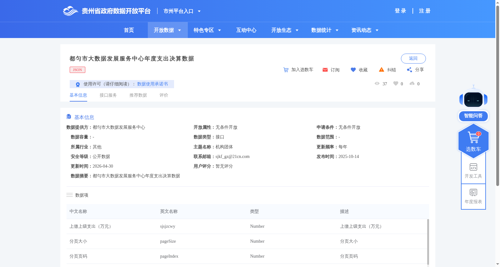 都匀市大数据发展服务中心年度支出决算数据 数据集图片