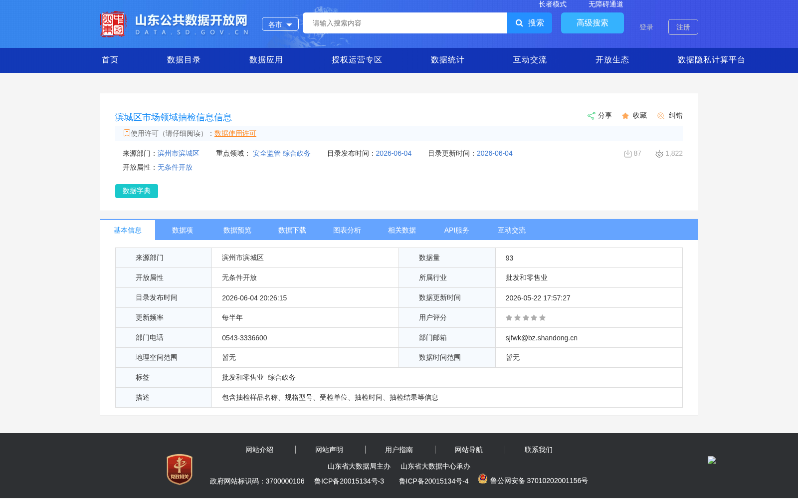 滨城区市场领域抽检信息信息 数据集图片