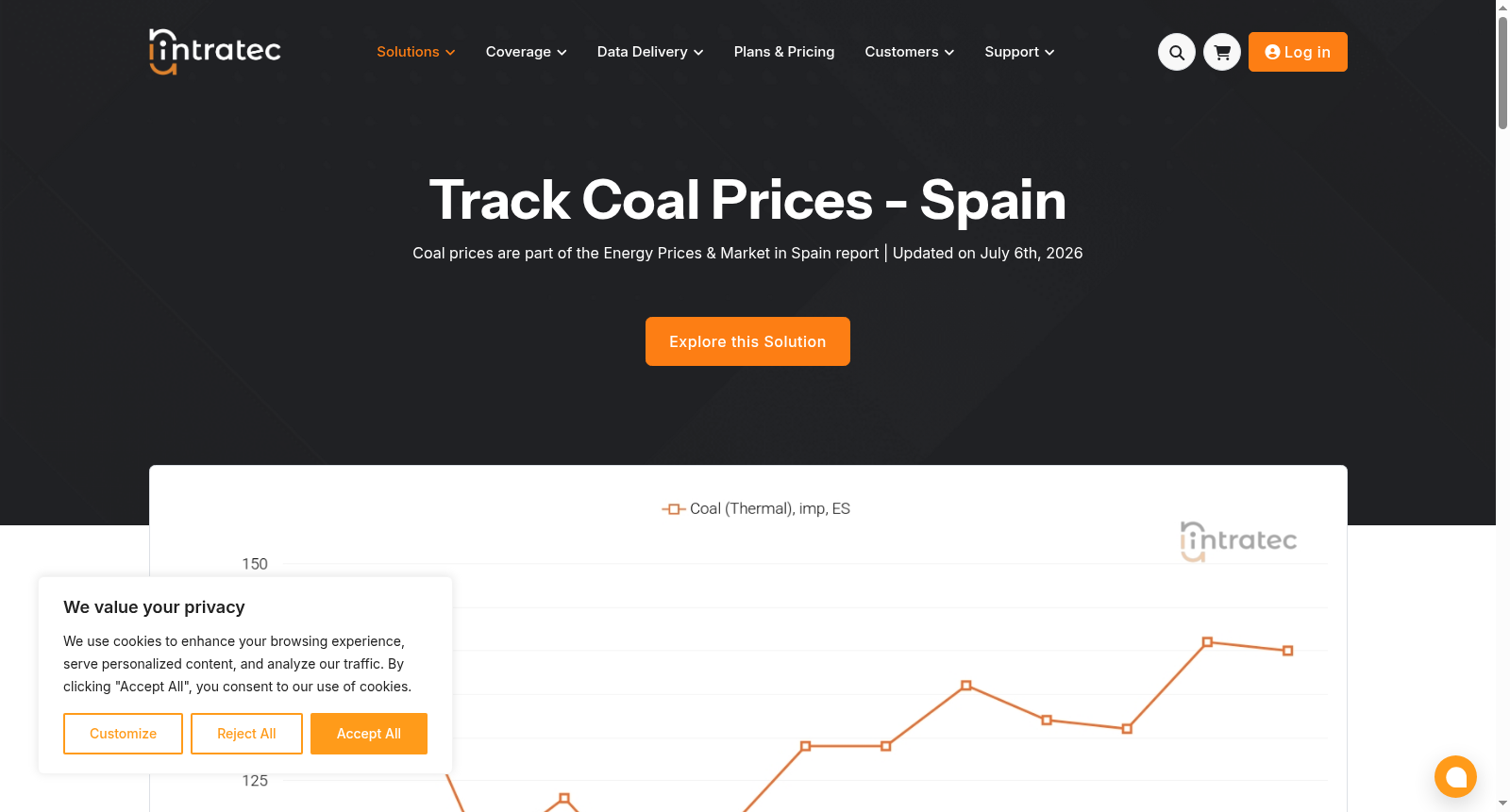 Coal Prices, Spain - Historical Prices & Forecasts – Free Previews Available 数据集图片
