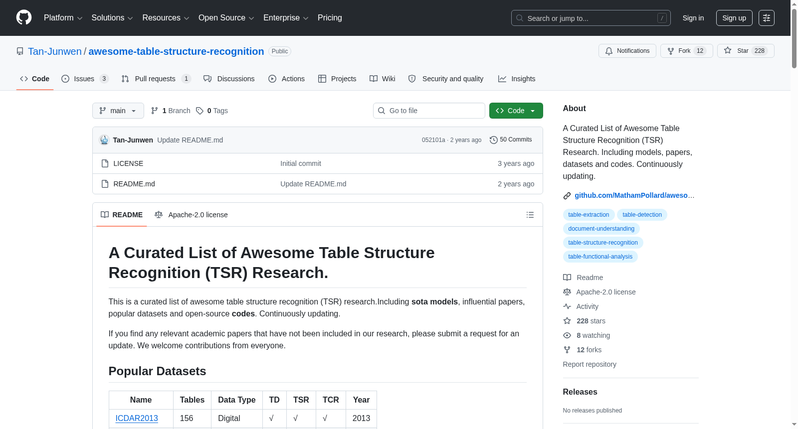 awesome-table-structure-recognition 数据集图片