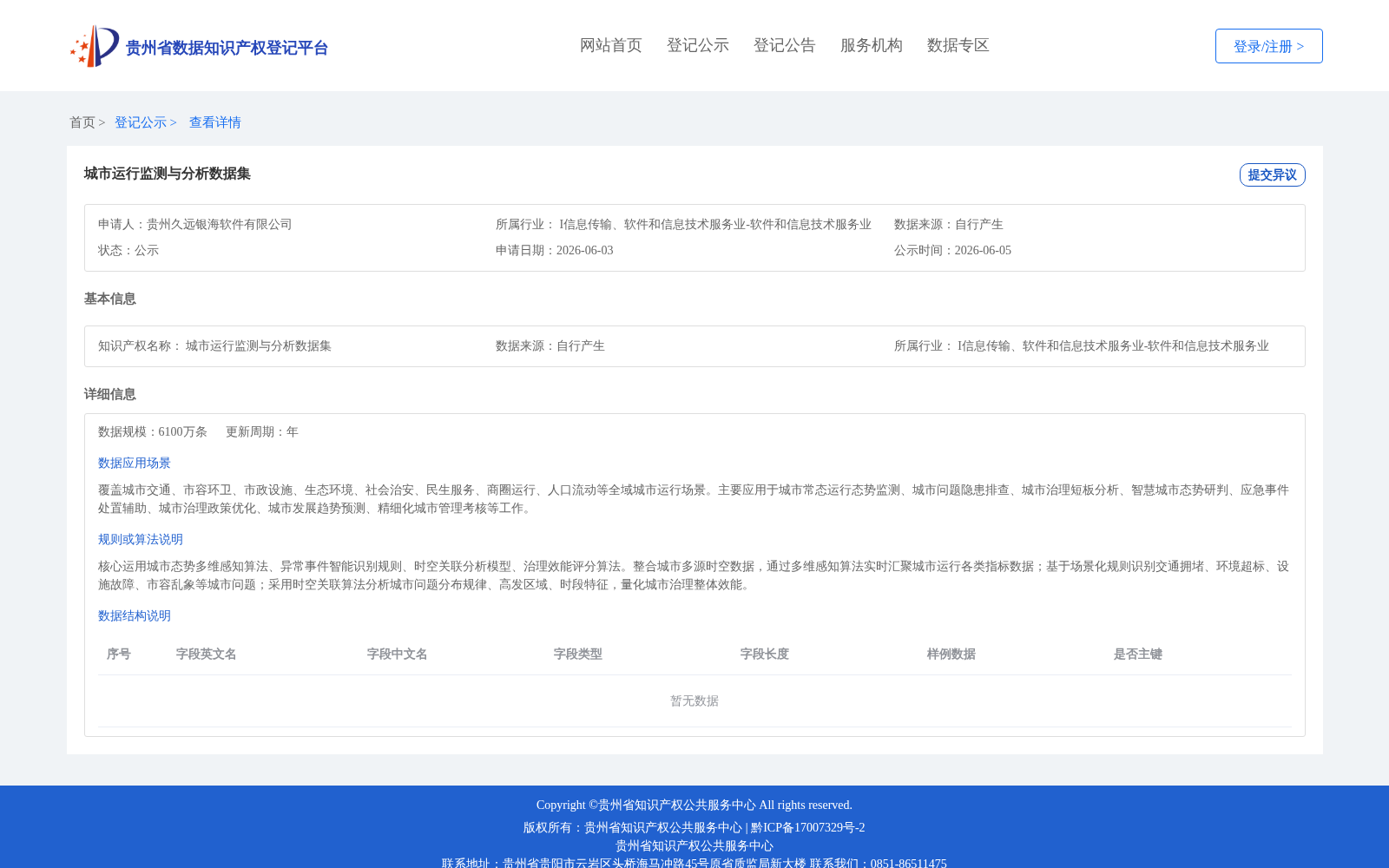 城市运行监测与分析数据集 数据集图片
