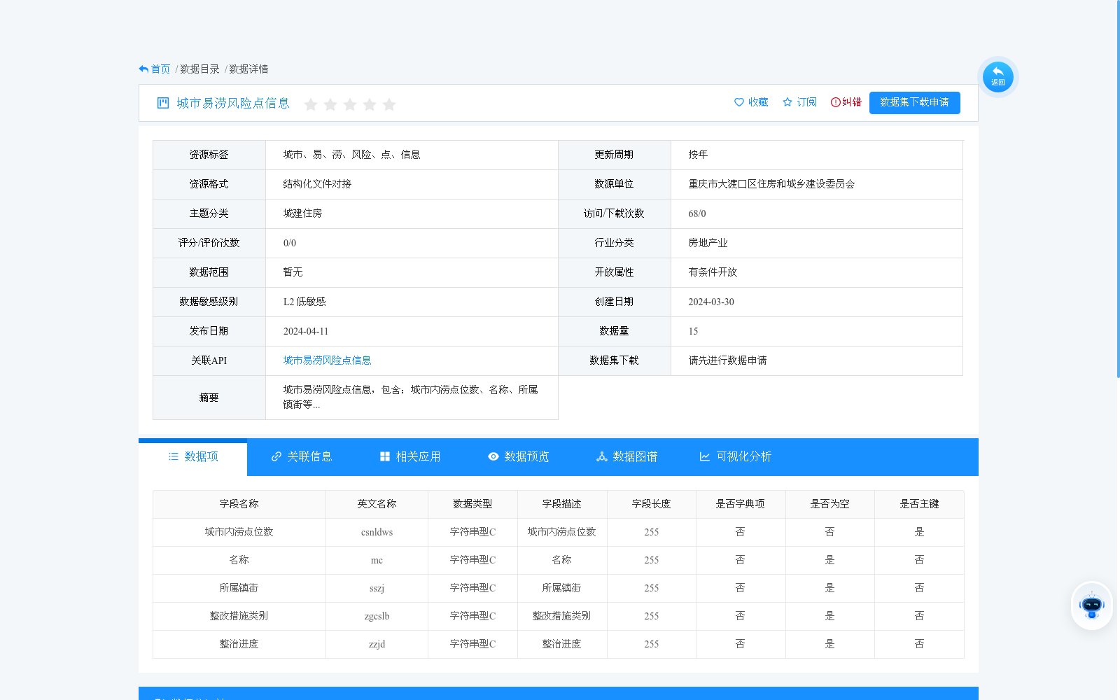 main_image_url