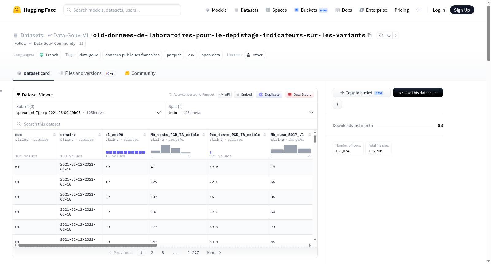 Data-Gouv-FR/old-donnees-de-laboratoires-pour-le-depistage-indicateurs-sur-les-variants 数据集图片