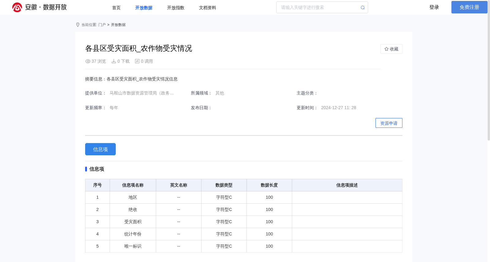 各县区受灾面积_农作物受灾情况 数据集图片