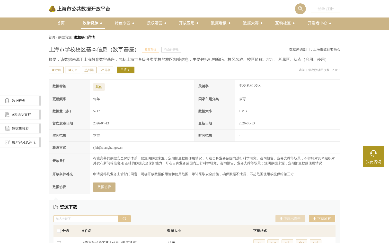 上海市学校校区基本信息(数字基座) 数据集图片