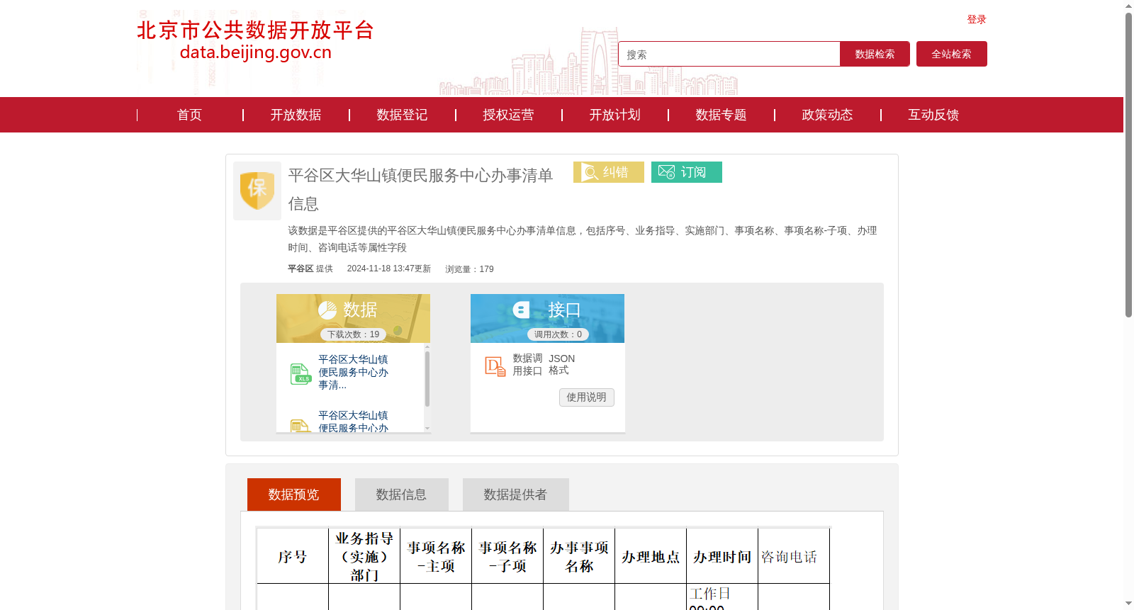 平谷区大华山镇便民服务中心办事清单信息 数据集图片