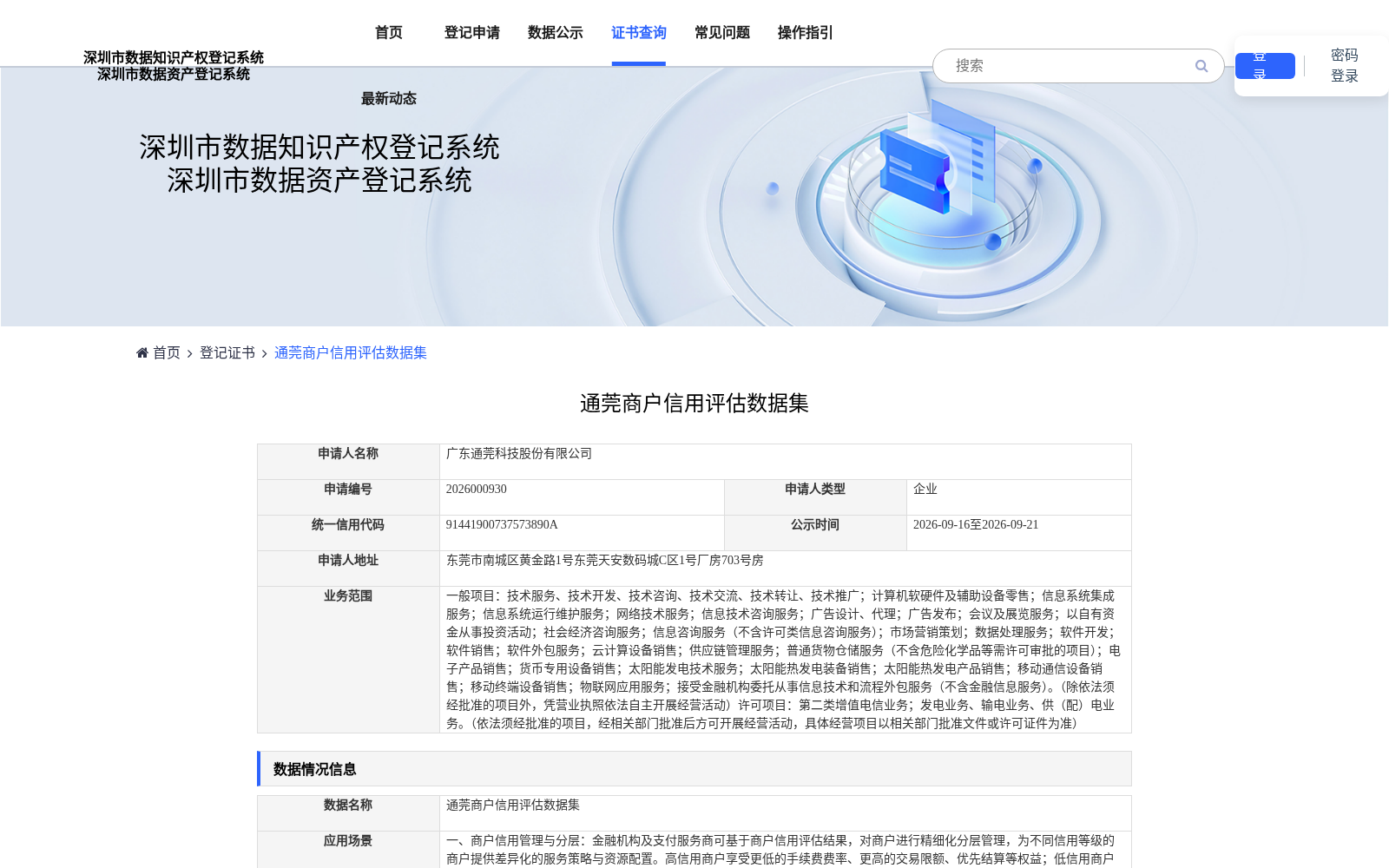 通莞商户信用评估数据集 数据集图片