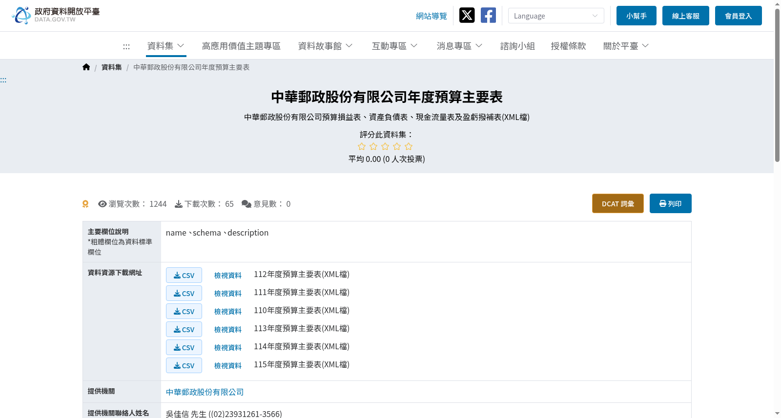 中華郵政股份有限公司年度預算主要表 数据集图片