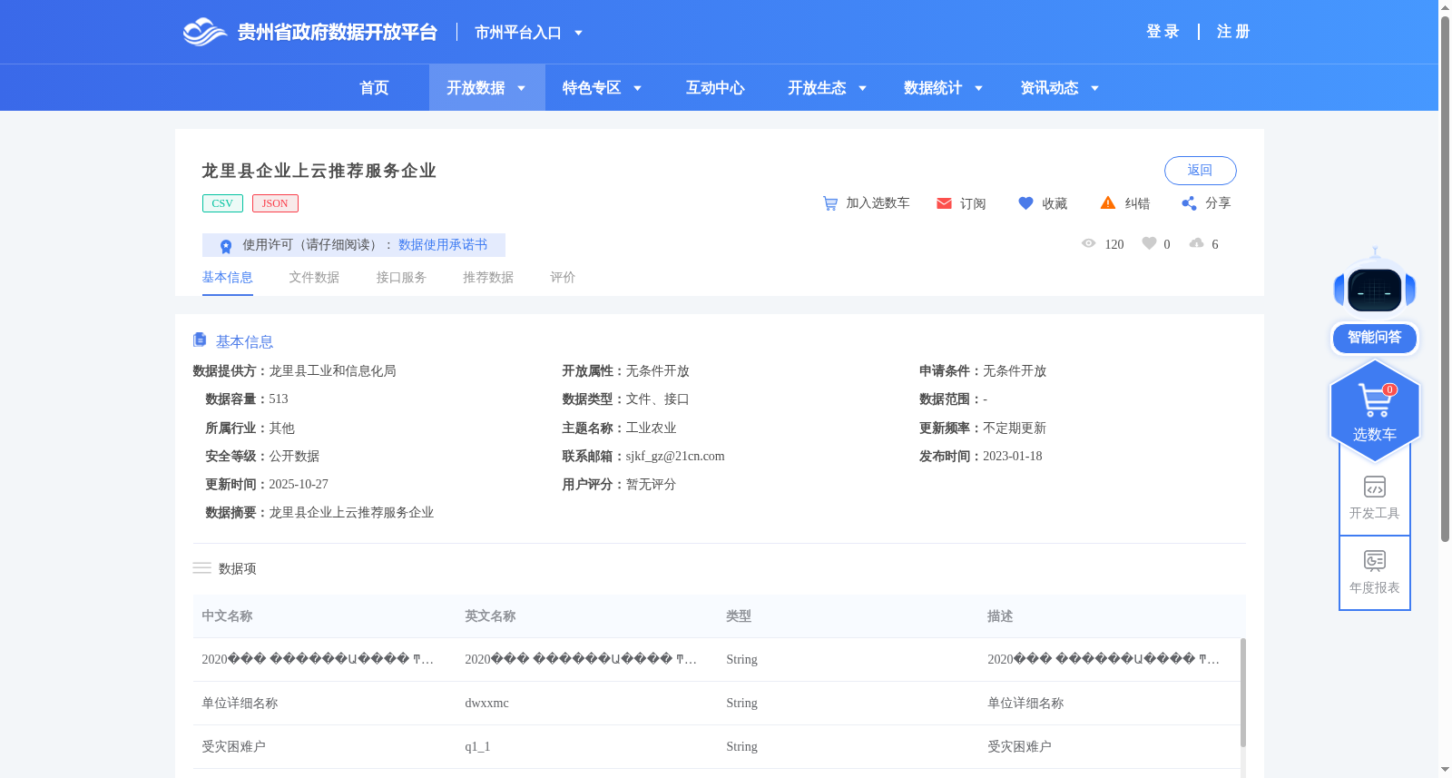 龙里县企业上云推荐服务企业 数据集图片