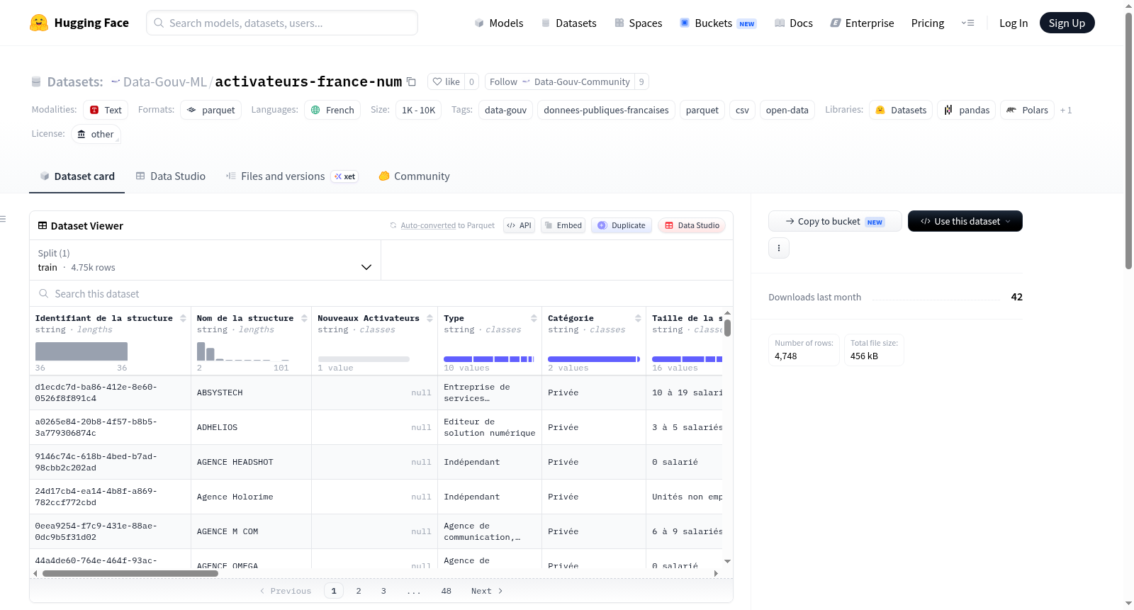 Data-Gouv-FR/activateurs-france-num 数据集图片