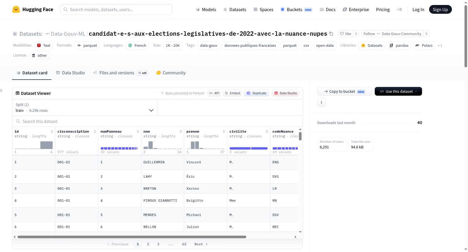 Data-Gouv-FR/candidat-e-s-aux-elections-legislatives-de-2022-avec-la-nuance-nupes 数据集图片