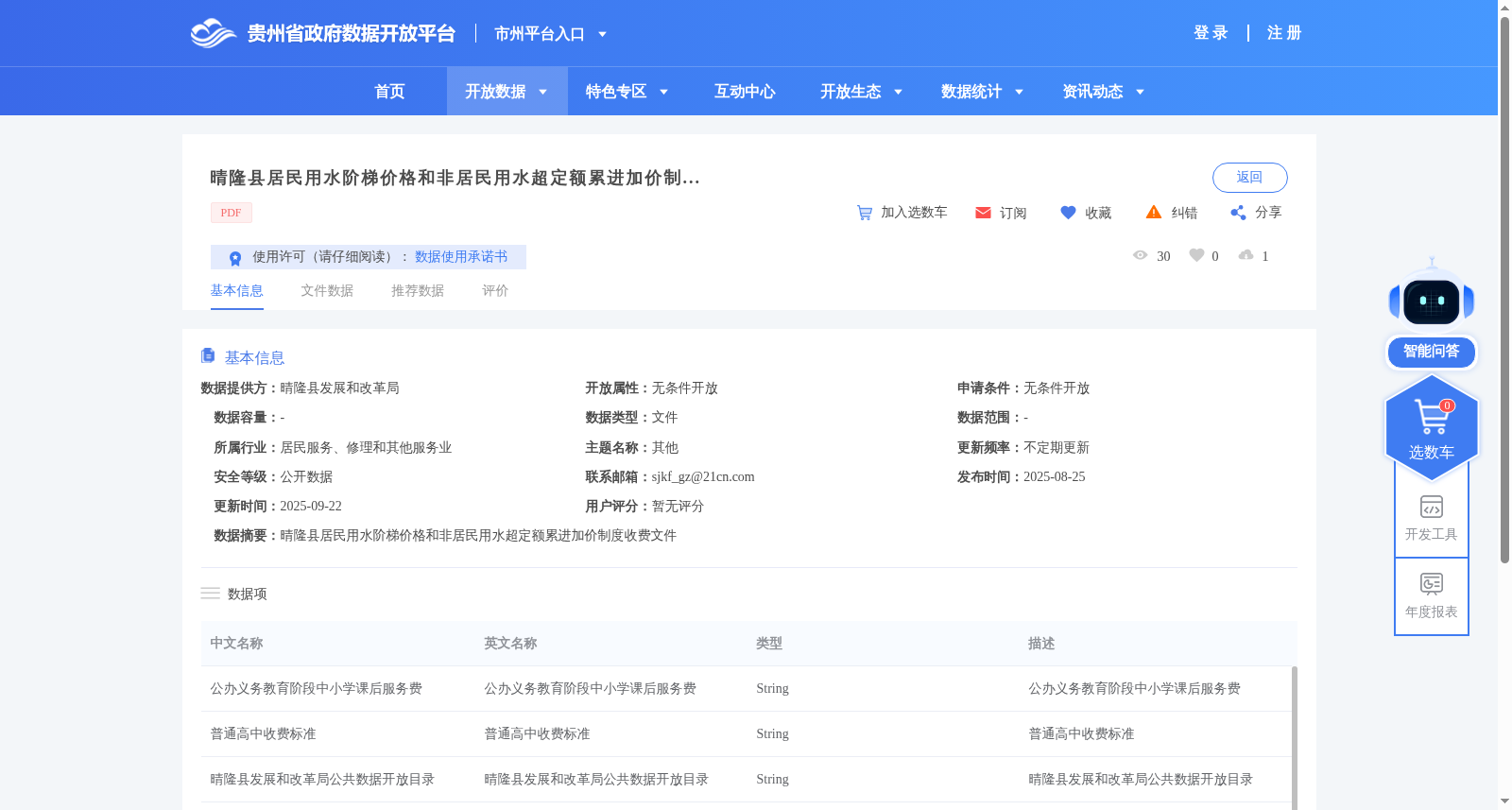 晴隆县居民用水阶梯价格和非居民用水超定额累进加价制度收费文件 数据集图片