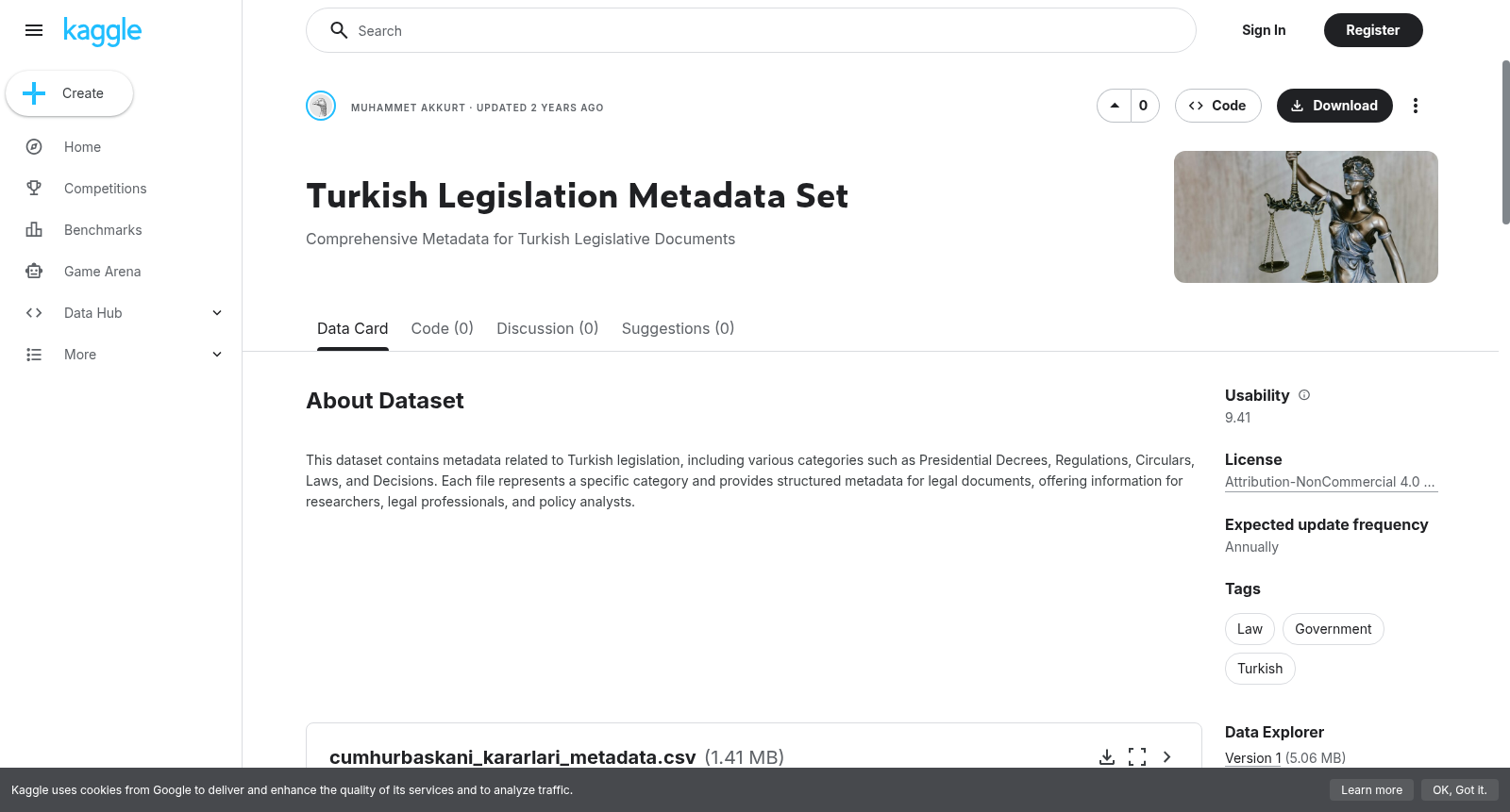 Turkish Legislation Metadata Set 数据集图片