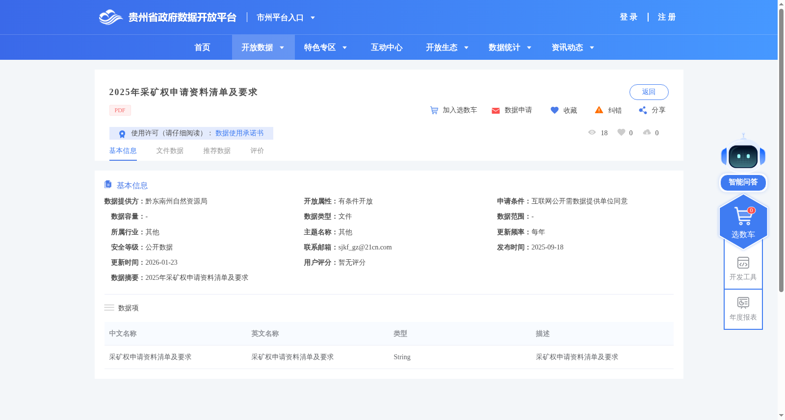 2025年采矿权申请资料清单及要求 数据集图片