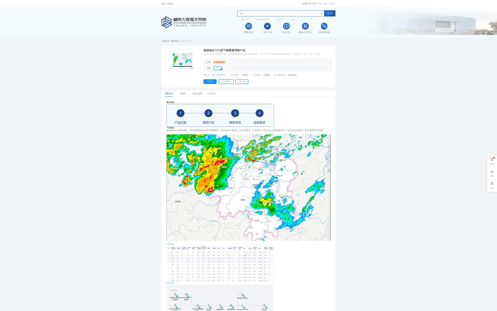 main_image_url