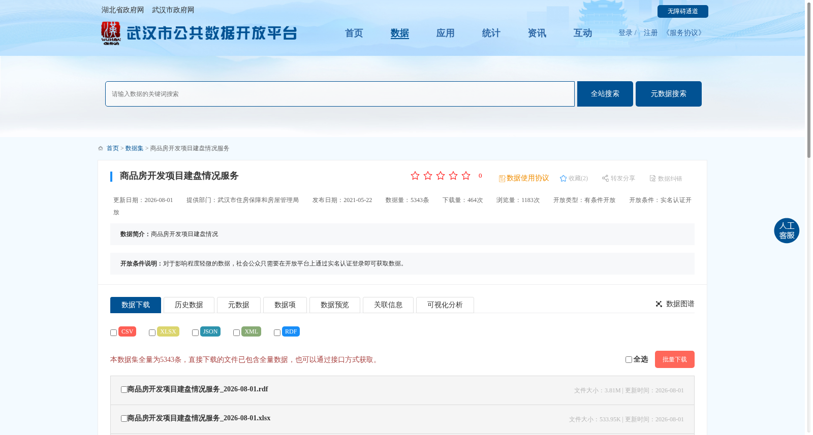 商品房开发项目建盘情况服务 数据集图片