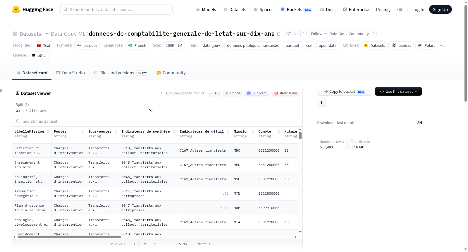 Data-Gouv-FR/donnees-de-comptabilite-generale-de-letat-sur-dix-ans 数据集图片