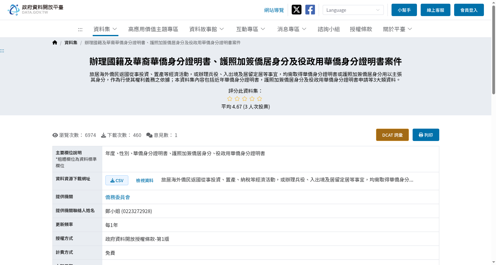 辦理國籍及華裔華僑身分證明書、護照加簽僑居身分及役政用華僑身分證明書案件 数据集图片