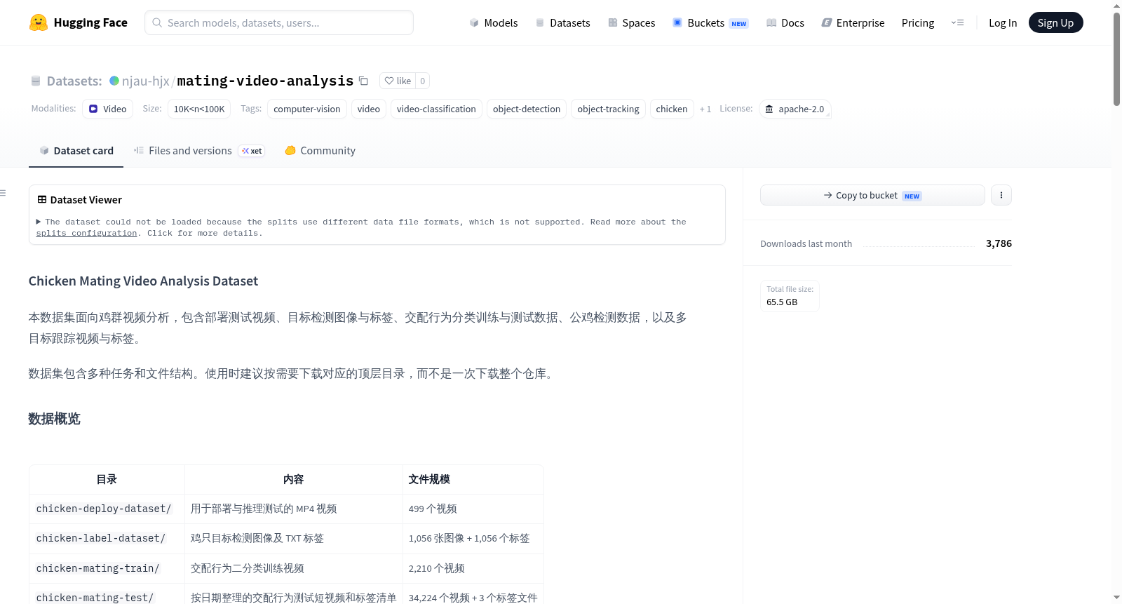 mating-video-analysis 数据集图片