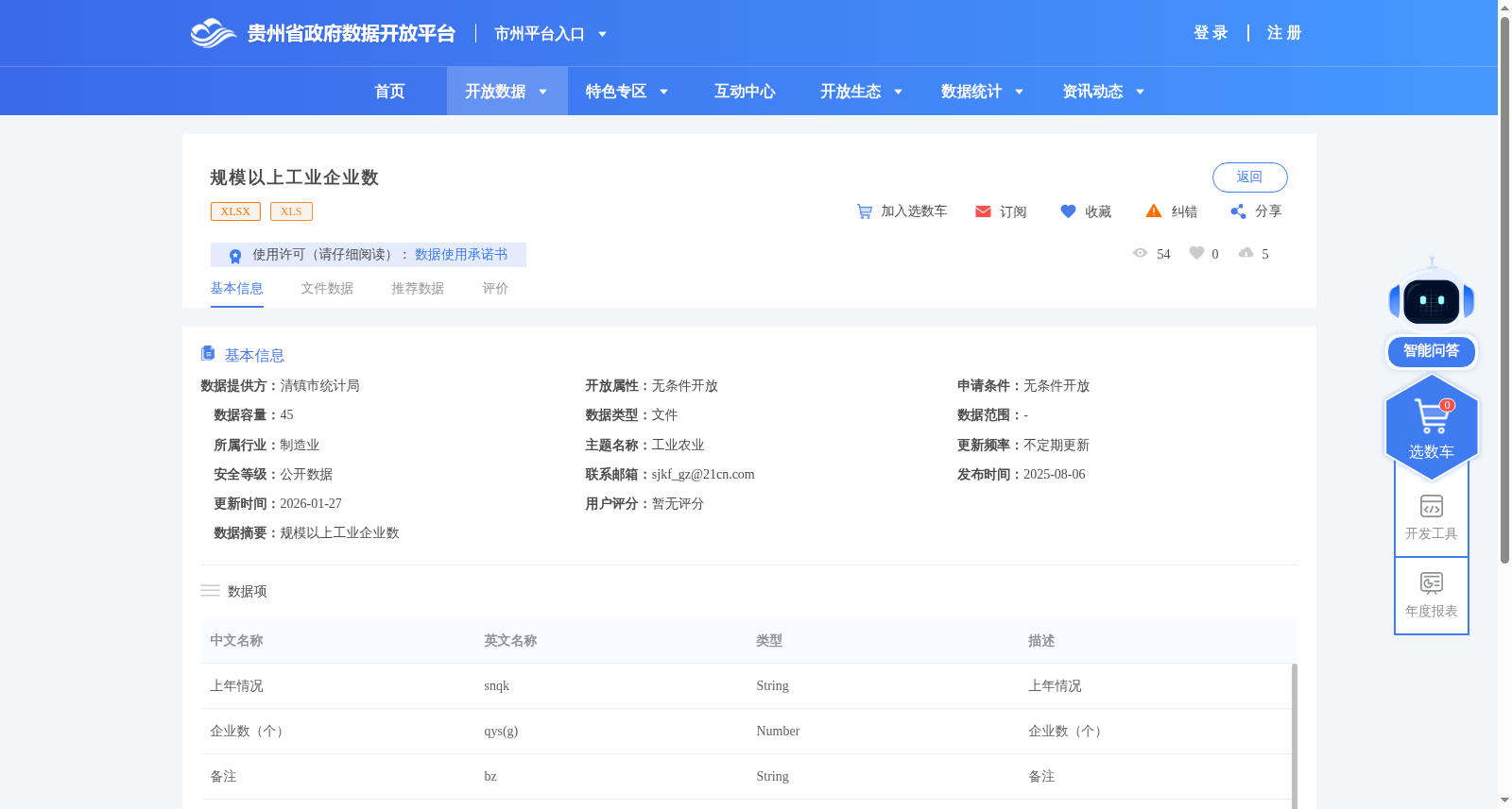 规模以上工业企业数 数据集图片