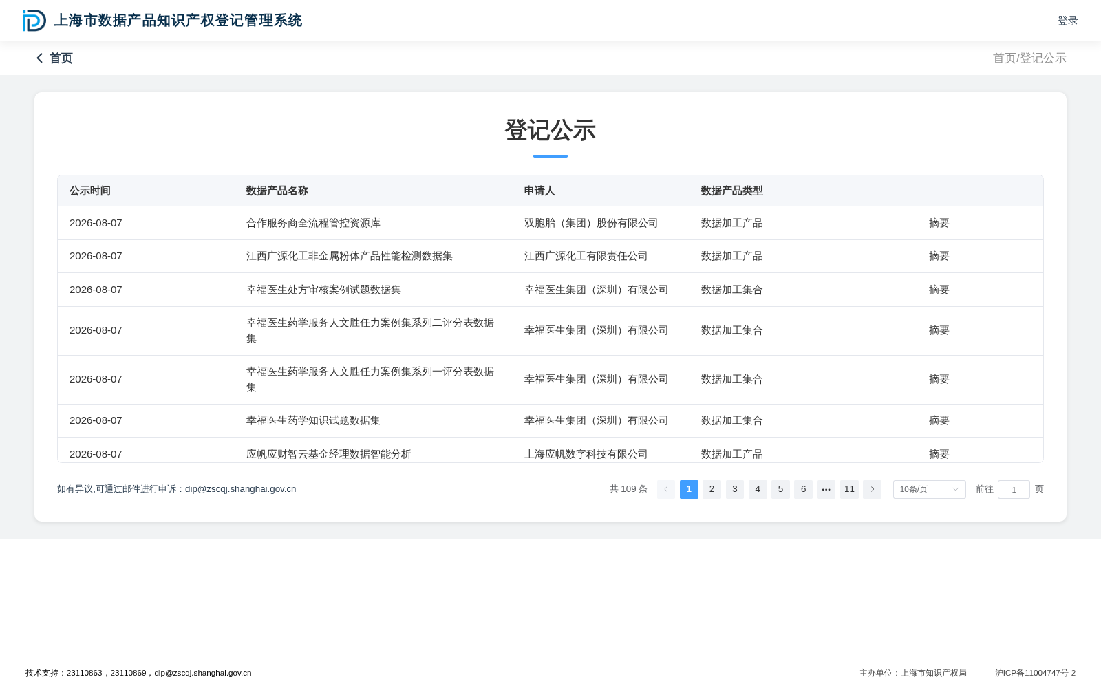 中小微企业财税数据合规评估模型 数据集图片