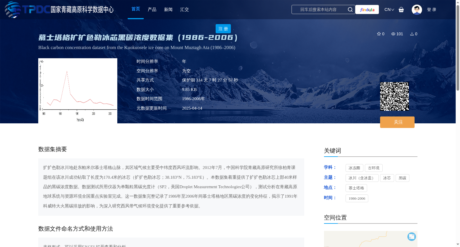 main_image_url