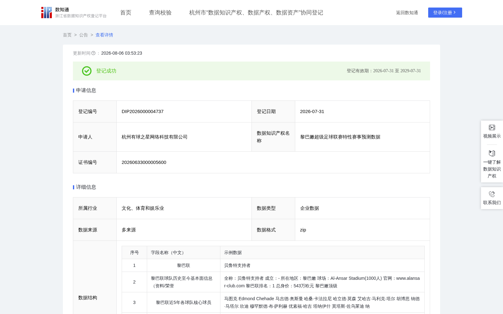 黎巴嫩超级足球联赛特性赛事预测数据 数据集图片