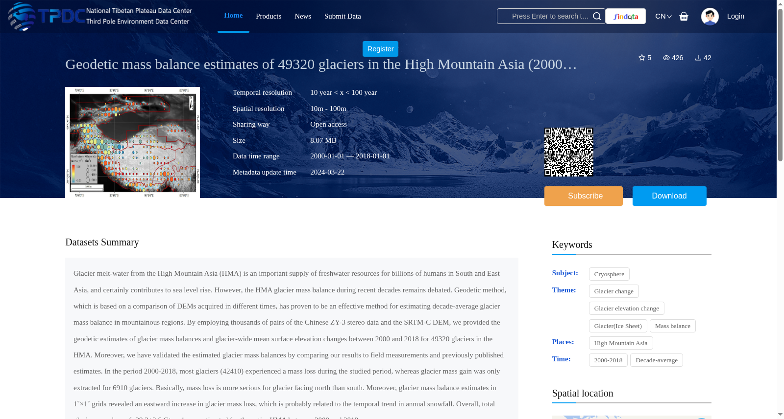 Geodetic mass balance estimates of 49320 glaciers in the High Mountain Asia (2000-2018) 数据集图片