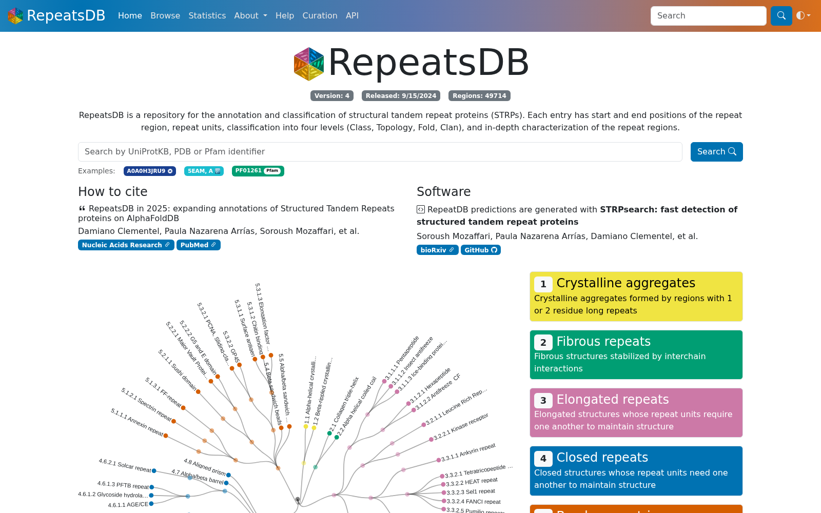 RepeatsDB 数据集图片