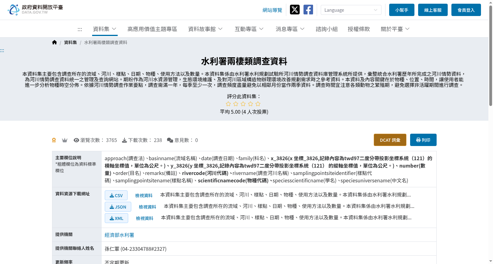 水利署兩棲類調查資料 数据集图片