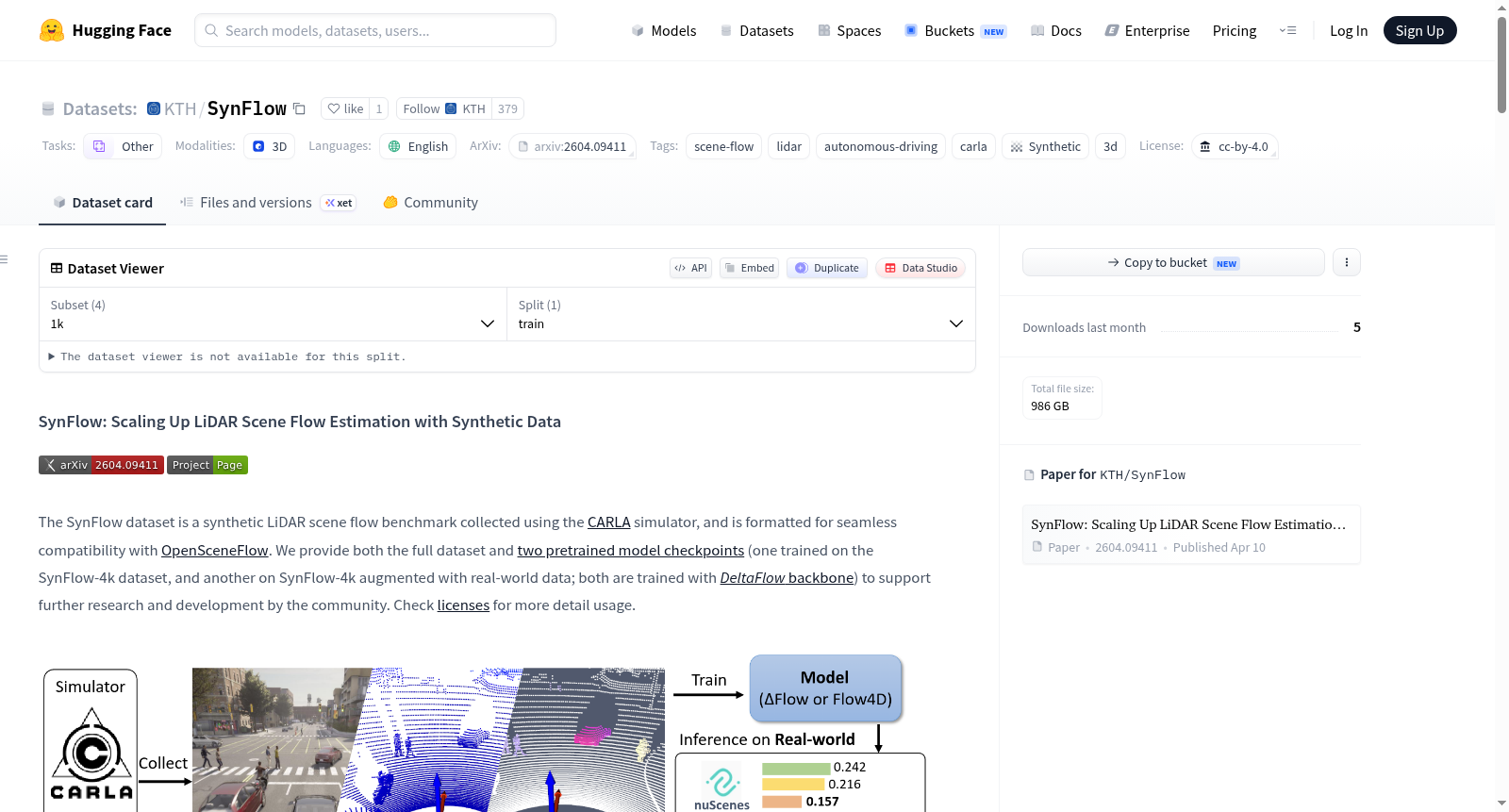 KTH/SynFlow 数据集图片