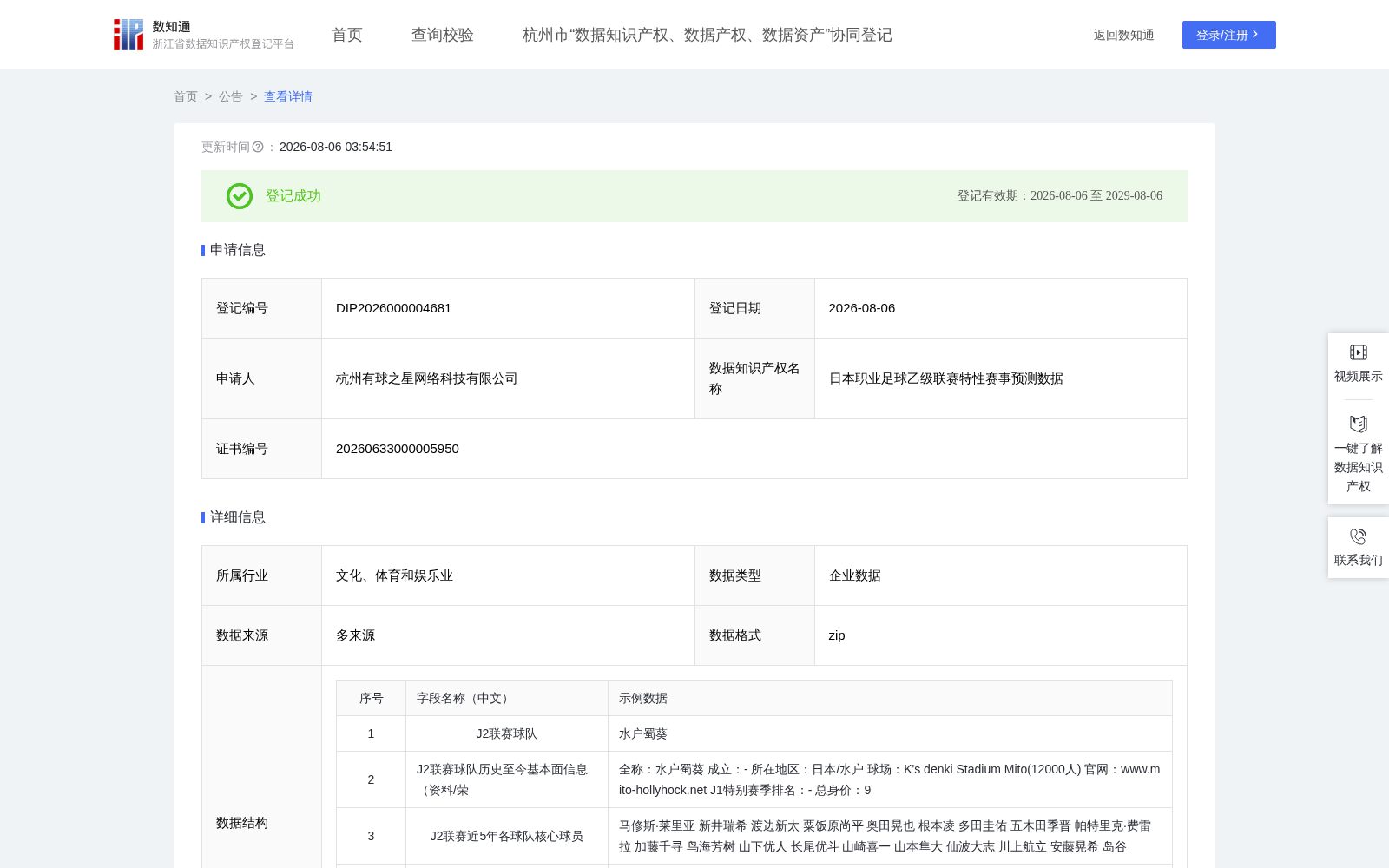 日本职业足球乙级联赛特性赛事预测数据 数据集图片