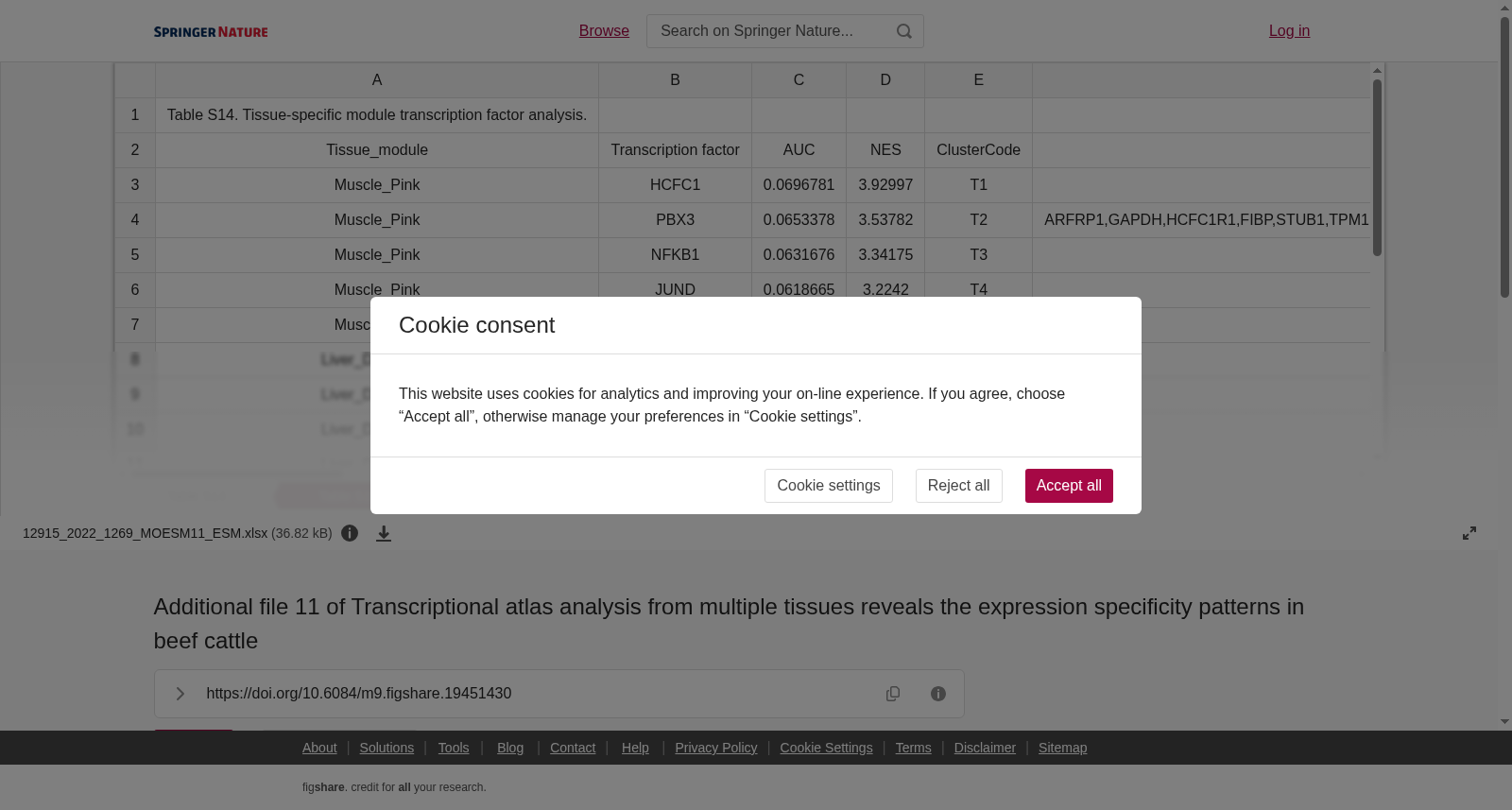 Additional file 11 of Transcriptional atlas analysis from multiple tissues reveals the expression specificity patterns in beef cattle 数据集图片