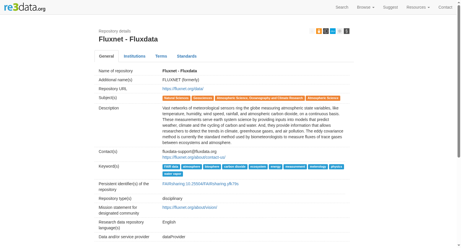 Fluxnet - Fluxdata 数据集图片