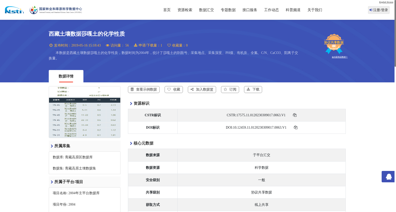 西藏土壤数据莎嘎土的化学性质 数据集图片