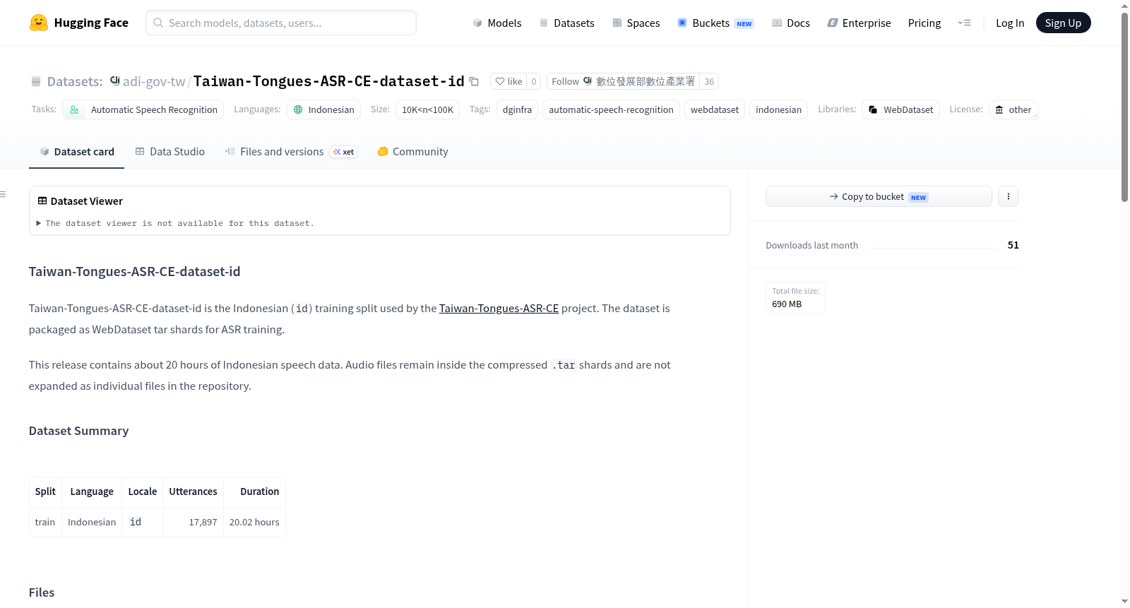 Taiwan-Tongues-ASR-CE-dataset-id 数据集图片