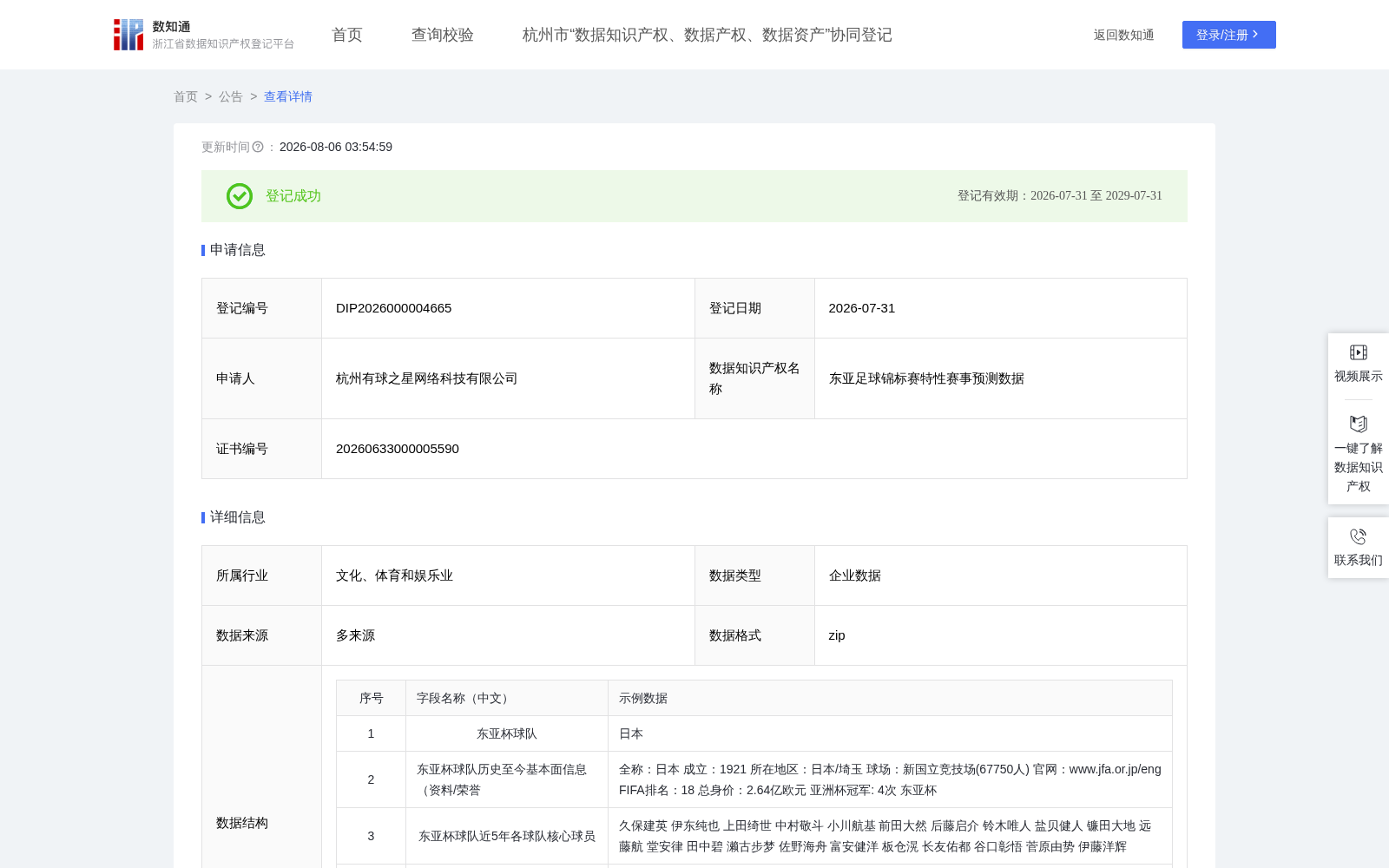 东亚足球锦标赛特性赛事预测数据 数据集图片
