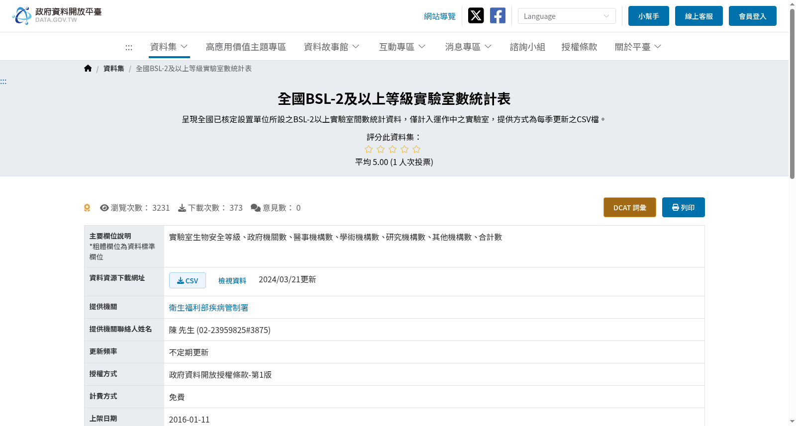 全國BSL-2及以上等級實驗室數統計表 数据集图片
