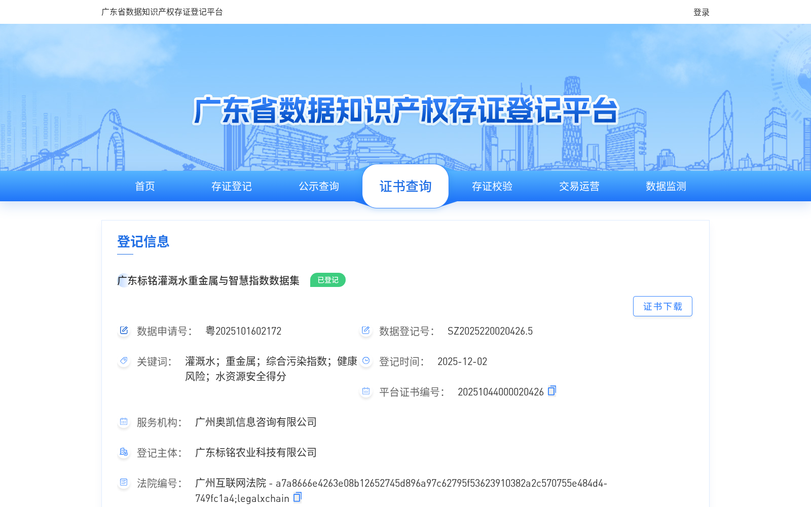 广东标铭灌溉水重金属与智慧指数数据集 数据集图片