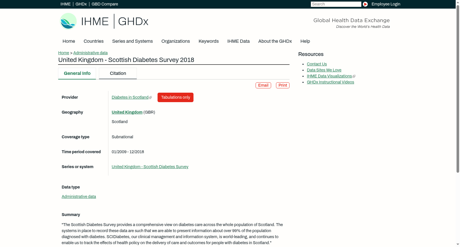 United Kingdom - Scottish Diabetes Survey 2018 数据集图片