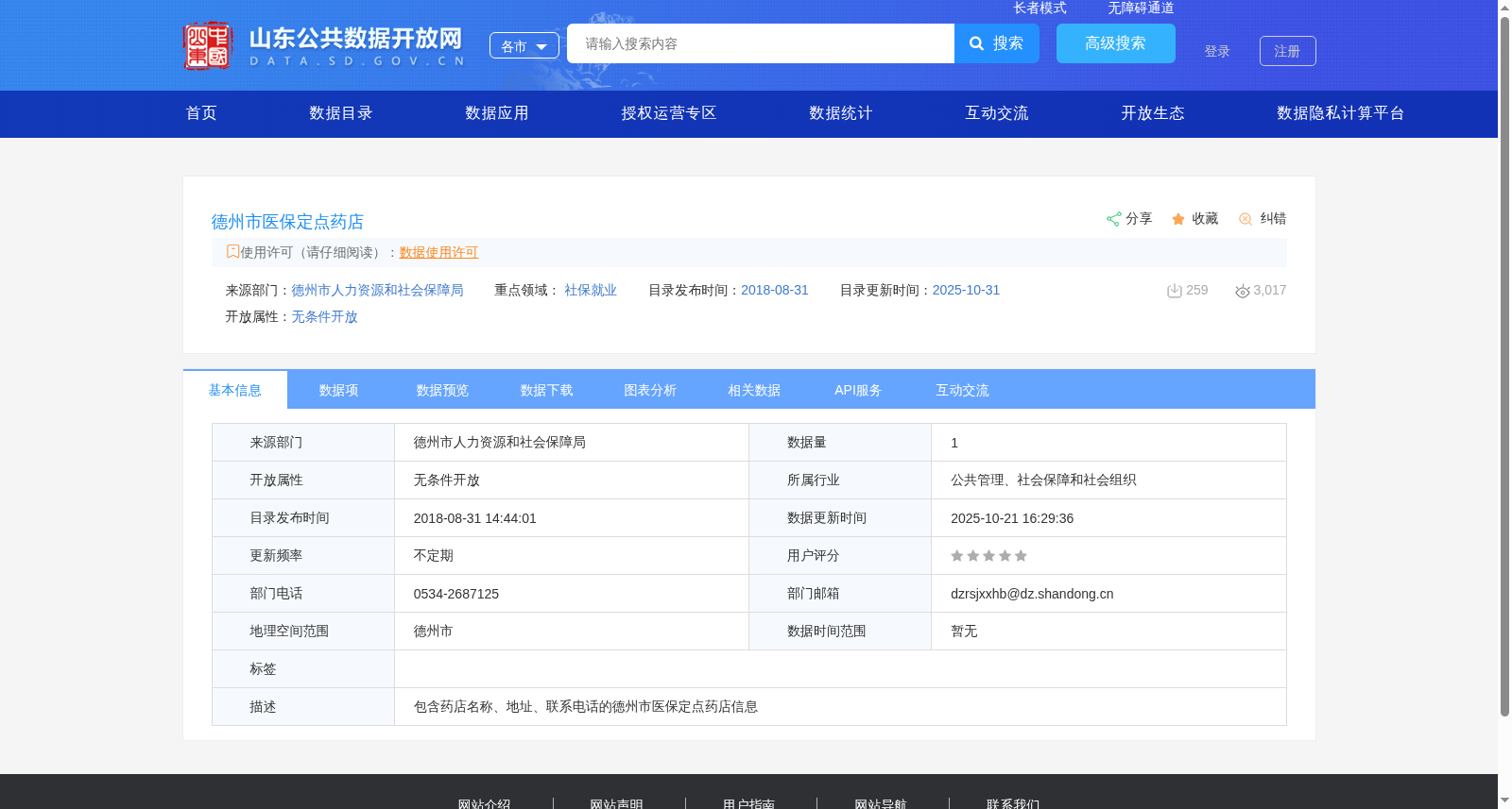 德州市医保定点药店 数据集图片