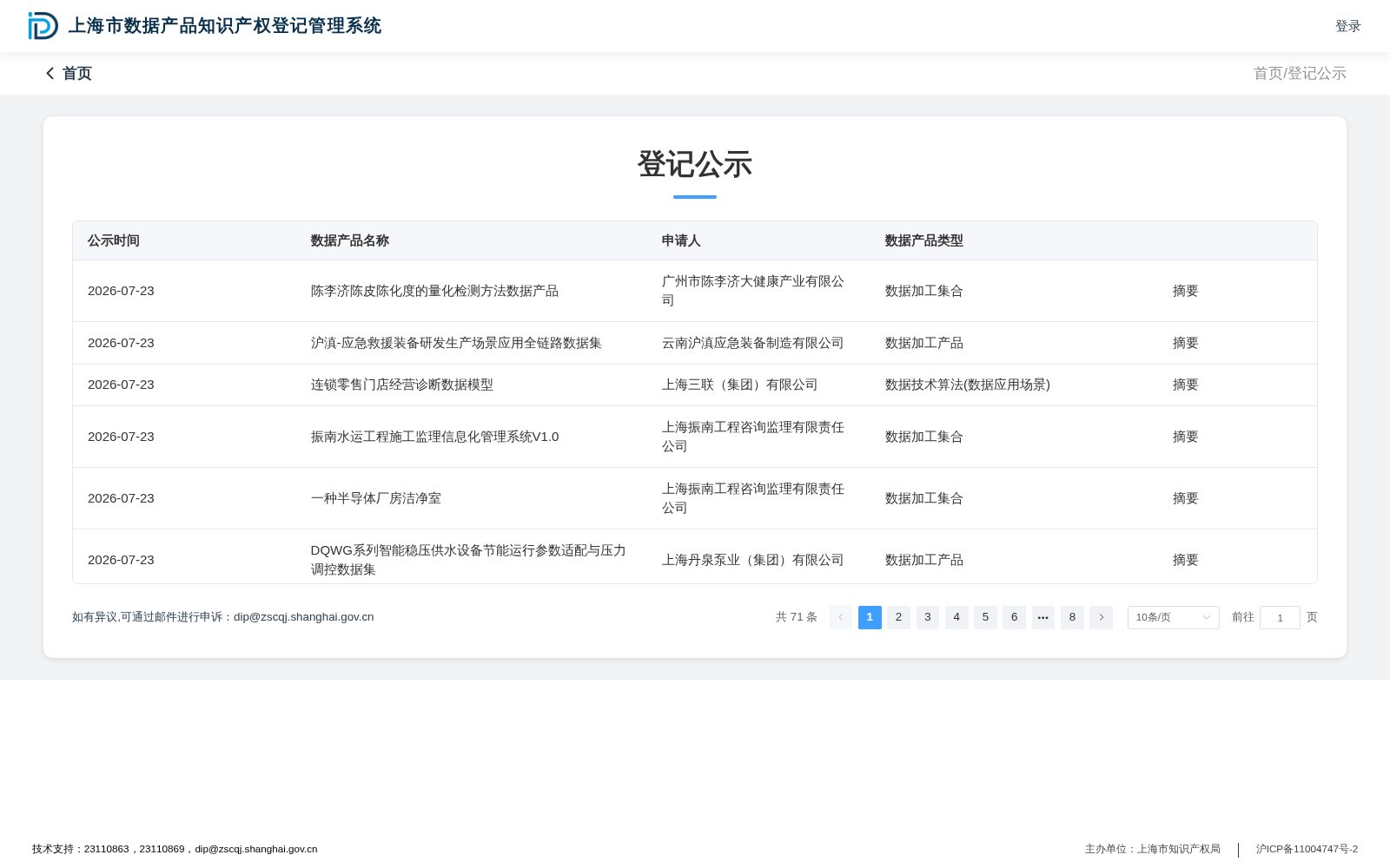 陈李济陈皮陈化度的量化检测方法数据产品 数据集图片