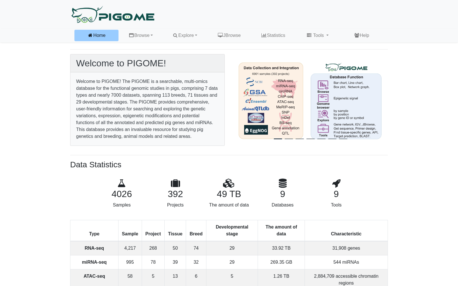 PIGOME 数据集图片