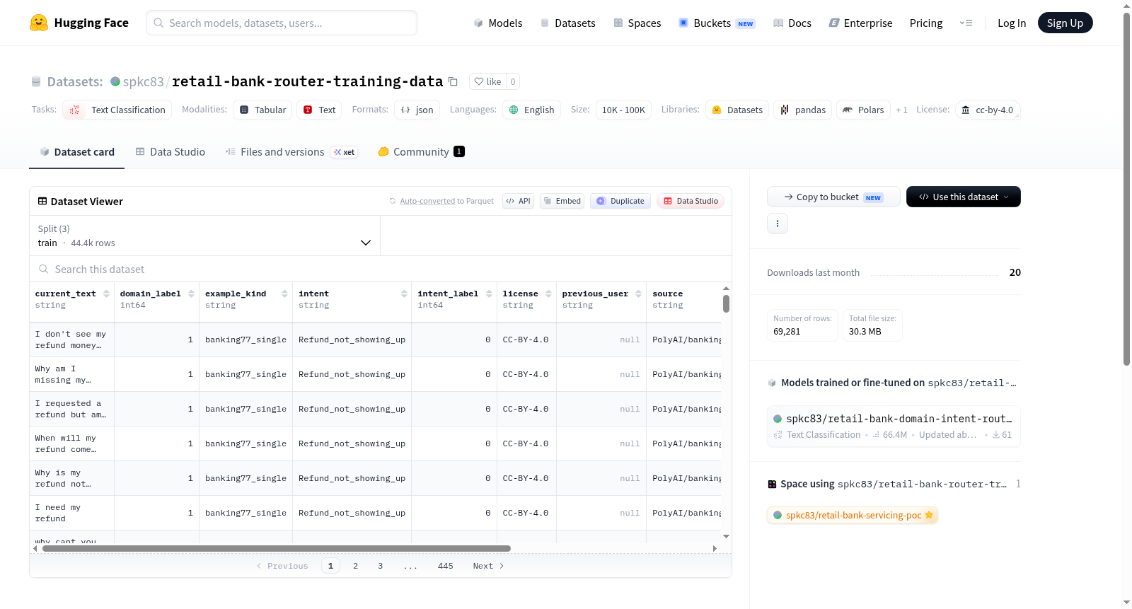 retail-bank-router-training-data 数据集图片