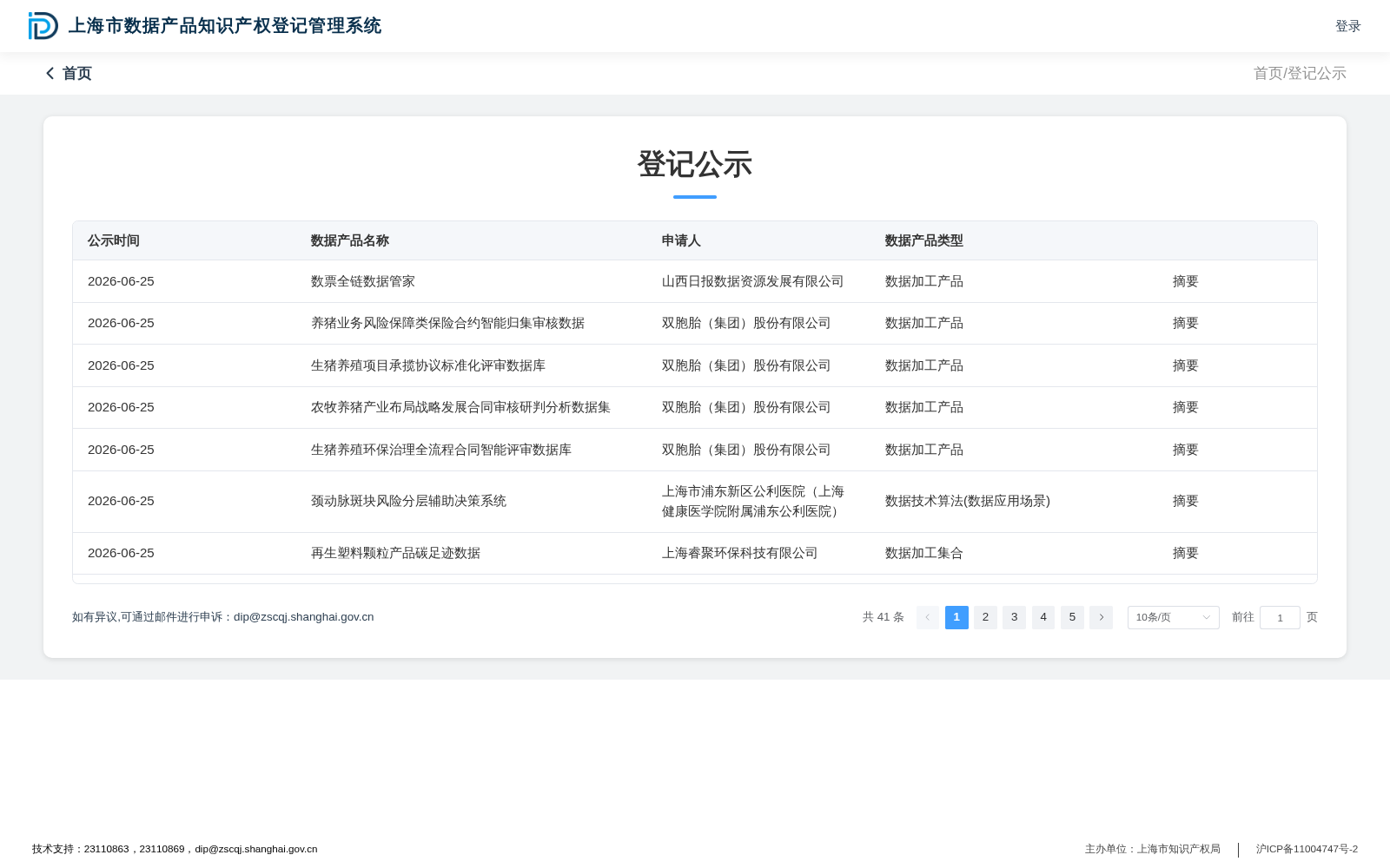 生猪养殖项目承揽协议标准化评审数据库 数据集图片