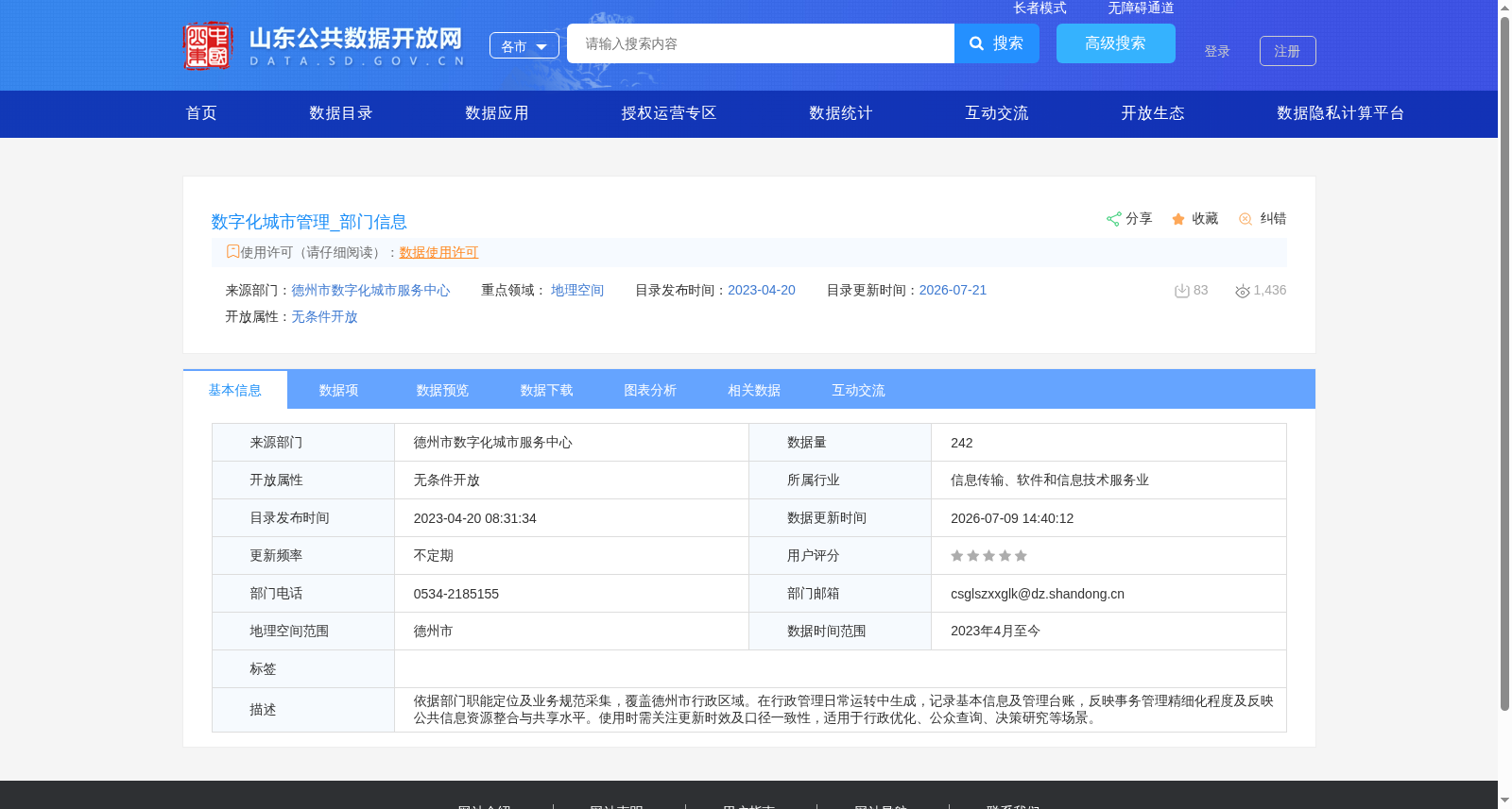 数字化城市管理_部门信息 数据集图片