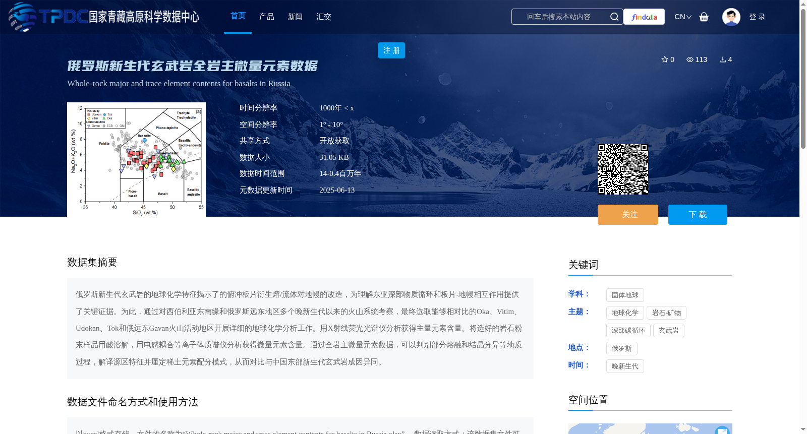 俄罗斯新生代玄武岩全岩主微量元素数据 数据集图片