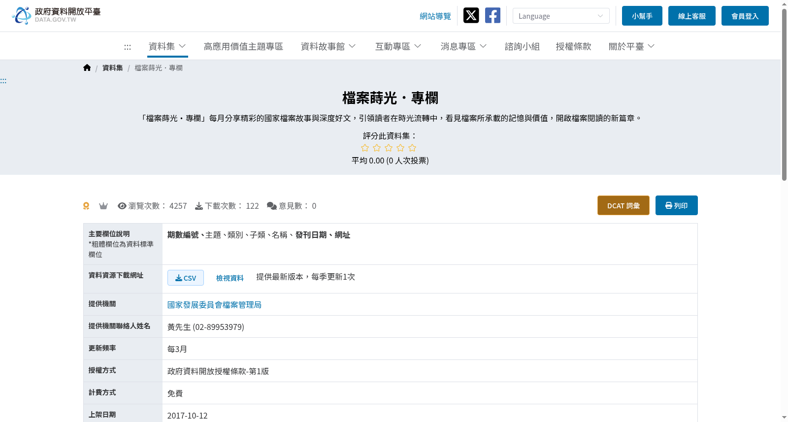 檔案樂活情報 数据集图片