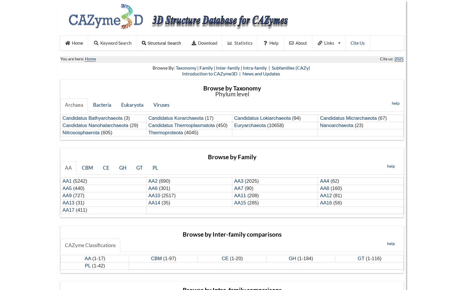 CAZyme3D 数据集图片