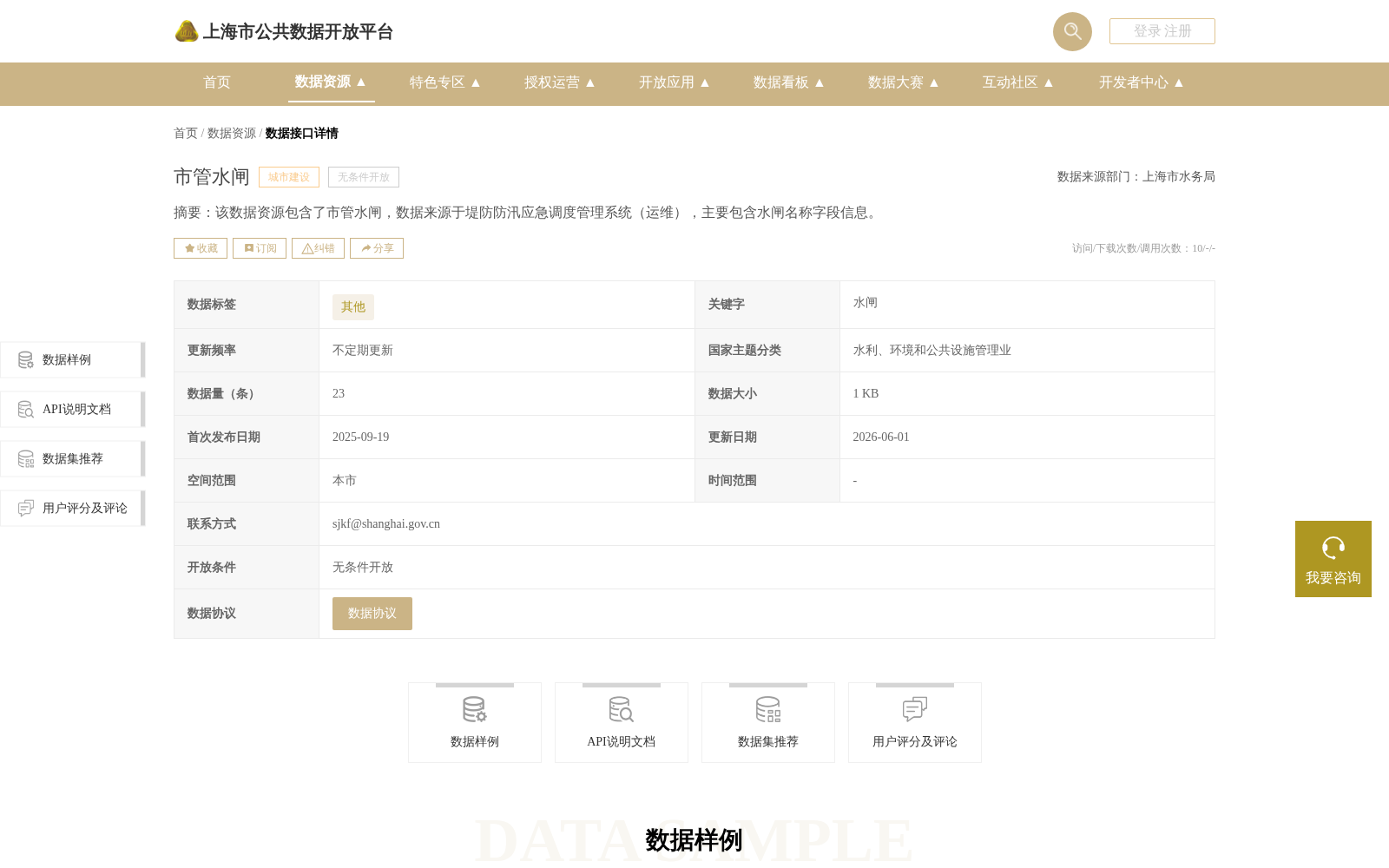 市管水闸 数据集图片
